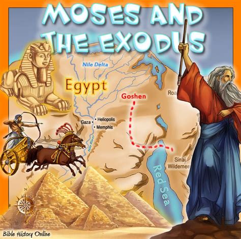 Moses And The Exodus Out Of Egypt From Sunday