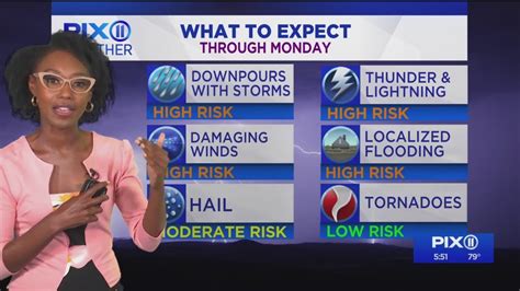 Stormy Weather Expected To Start Work Week Youtube