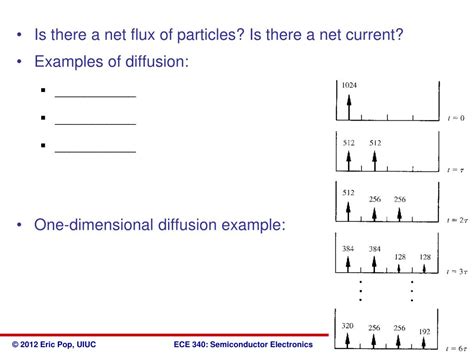 Ppt Ece 340 Lectures 16 18 Diffusion Of Carriers Powerpoint