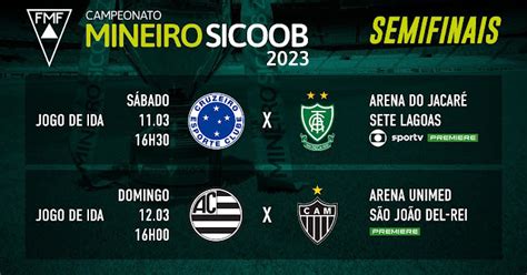 Semifinais do Campeonato Mineiro 2023 estão definidas O Curioso do