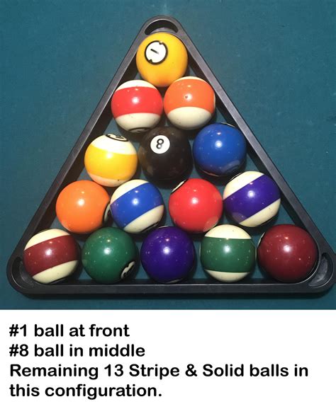Follow this pattern until one. Request What are the odds of randomly placing pool balls ...