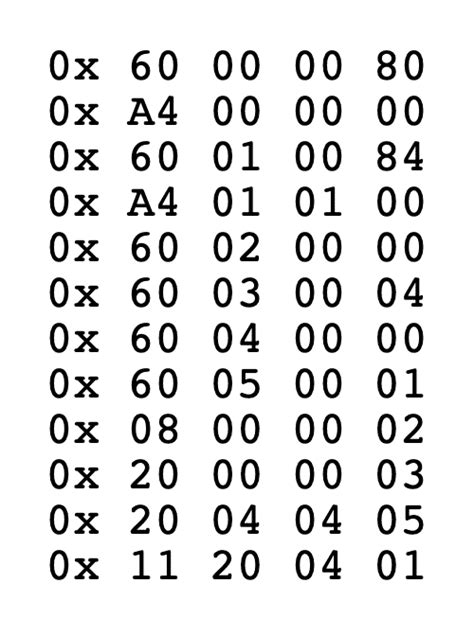 What Is Machine Code Webopedia