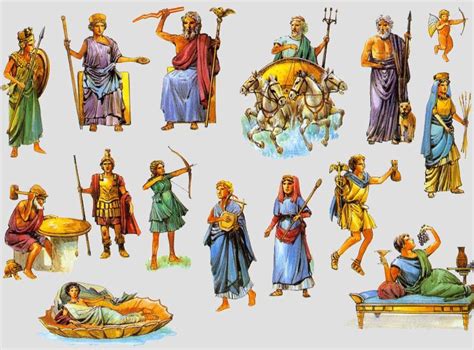 Find The Roman Gods Quiz