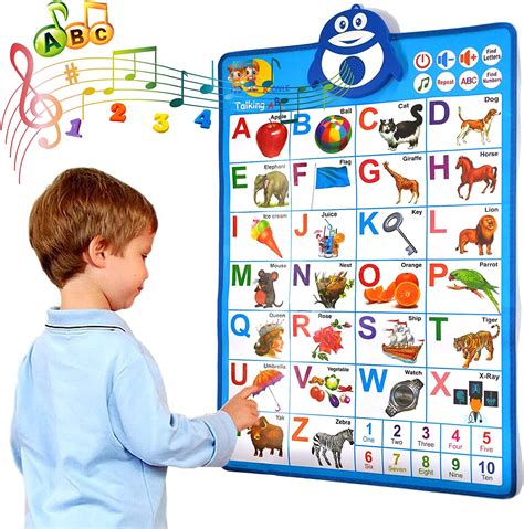 Hony Electronic Interactive Alphabet Wall Chart Talki