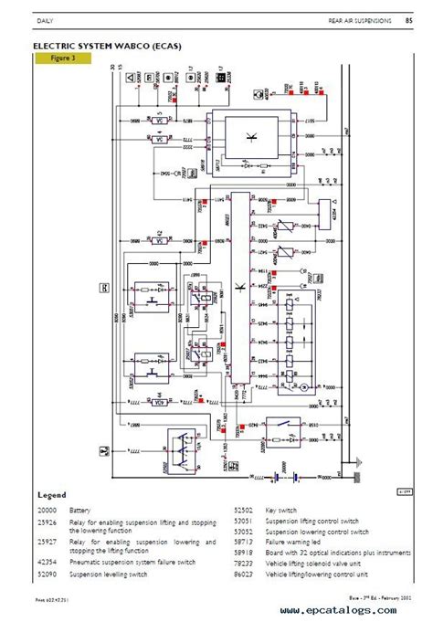 Iveco Daily Wiring Diagram Free Wiring Diagram