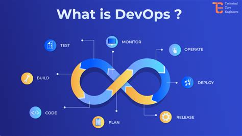 What Is Devops And 7 Types Of Devops Tool