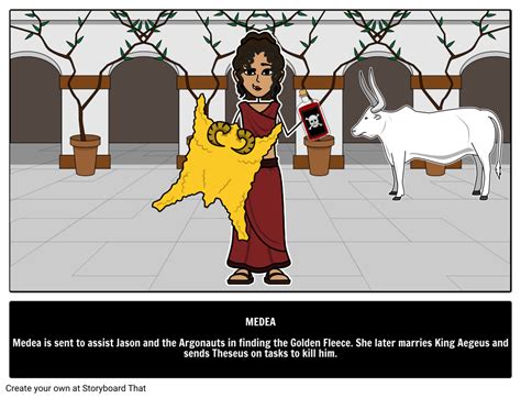 Medea Greek Mythology Storyboard Av Kristy Littlehale