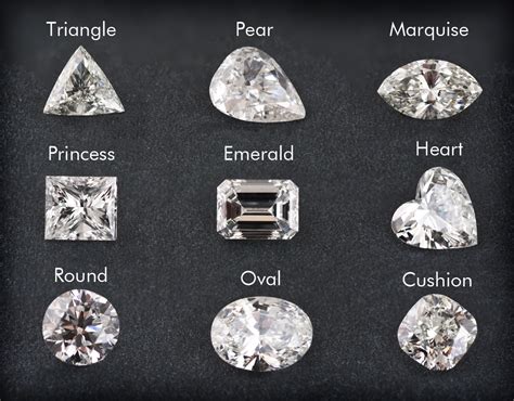 Diamond Buying Guide The 4 Cs Learn About Diamond Color Cut
