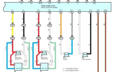 The Complete Guide To Understanding The Toyota Tundra Radio Wiring Diagram