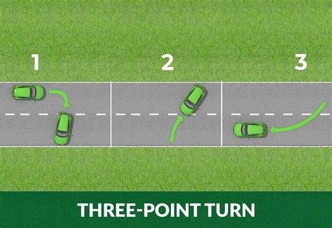 How To Do A Three Point Turn In 4 Easy Steps