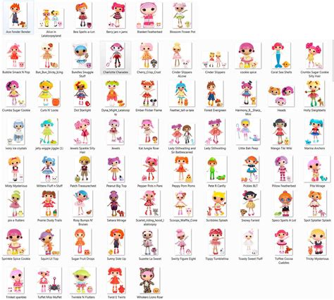 Lalaloopsy Pick Your Doll 8 X 10 Iron On By Ultimatetransfers 300