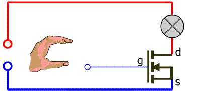 The best gifs for mosfet. Savoir Utiliser les Transistors MOSFET Canal N, P et IGBT