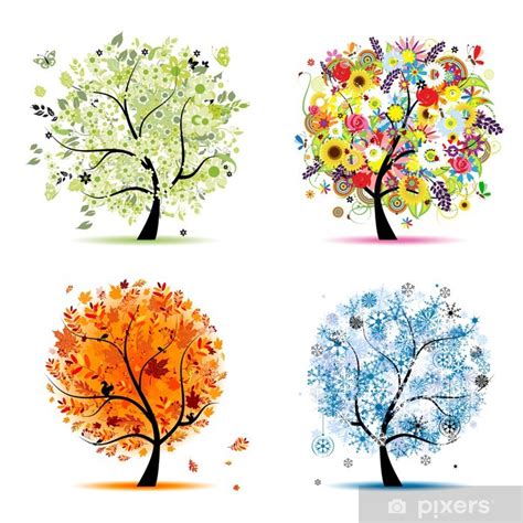 Poster Vier Jahreszeiten Frühling Sommer Herbst Winter Art Trees Pixers De