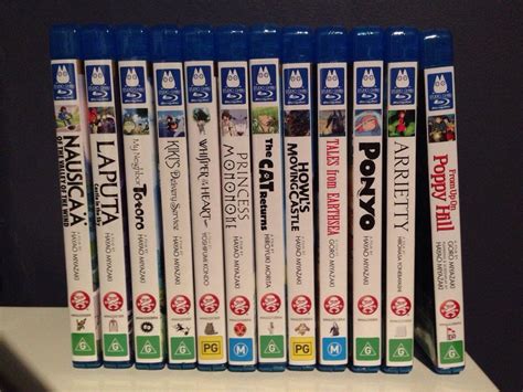 If you want to be an absolute completist… there are two films that are not really considered part of the studio. My Studio Ghibli Blu-ray collection so far : ghibli