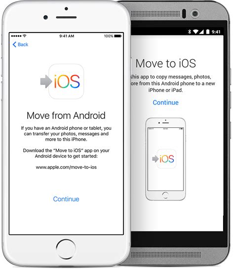 Switch From Android To Iphone 6s How To Make The Move