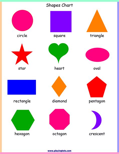 Free Printable Shapes Chart Shape Chart Learning Shapes Shapes For Kids