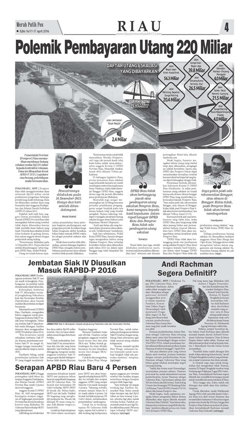 Surat Kabar Di Indonesia