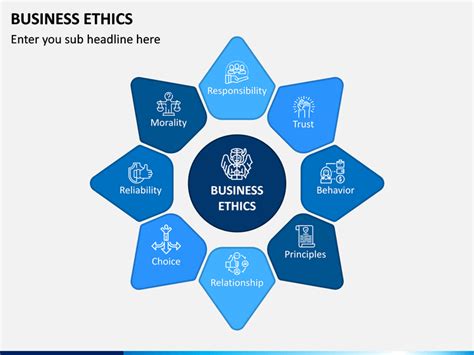 Business Ethics Powerpoint Template