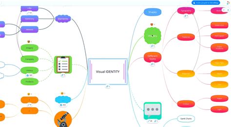 Las Mejores Herramientas Para Crear Mapas Conceptuales Webolto