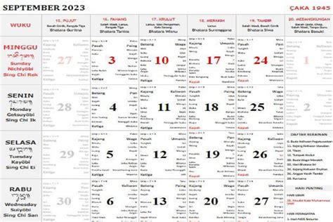 Kalender Bali Sabtu 16 September 2023 Baik Untuk Segala Pekerjaan Yang