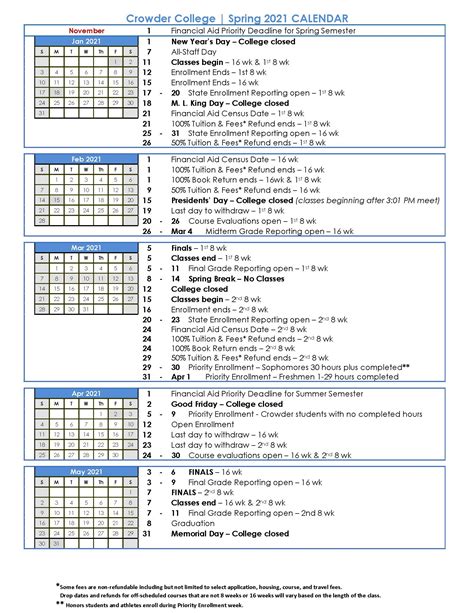 Ud Academic Calendar 2022 23 Printable Calendar 2023