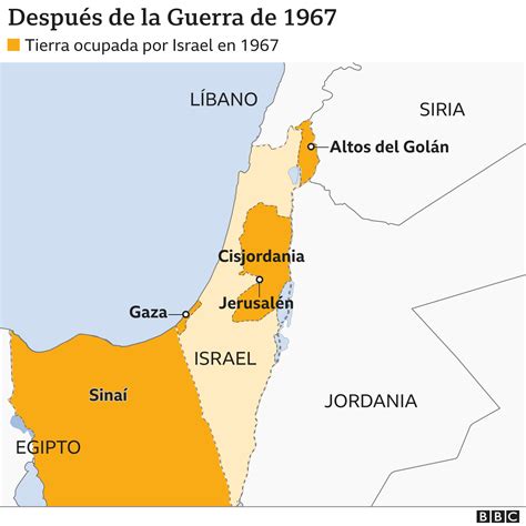 Israel E Palestina Mapa Mental Askbrain