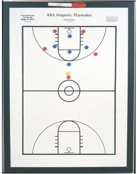 Kba Magnetic Playmaker Basketball Coaching Board 24 X 36 A94 337