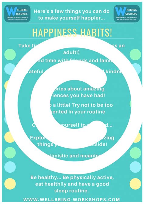 Free Happiness Habits Poster Wellbeing Workshops