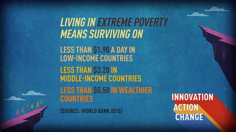 Change Can We Eradicate Extreme Poverty