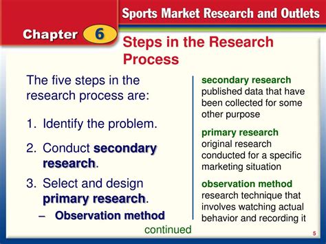 Ppt The Research Process Powerpoint Presentation Free Download Id
