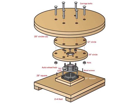 Heavy Duty Turntable For 3d Scanning People Make Turntable 3d