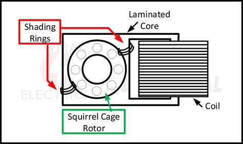Electric Motor Wiring Diagrams Single Phase Circuit Diagram