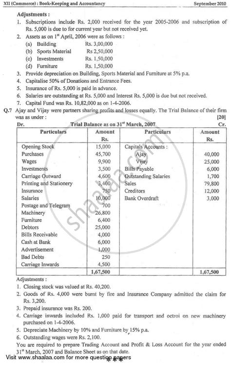 Class 12 board exams 2021 are beginning from may 4, 2021, and will conclude on june 11, 2021. Book Keeping and Accountancy 2009-2010 HSC Commerce 12th ...