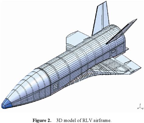 Figure 2 From An End To End Airframe Structural System Design