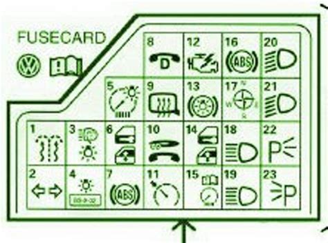 Fuse box diagram volkswagen polo 6r mk5 2009. 2006 Volkswagen Polo Zwart Dashboard Fuse Box Diagram - Auto Fuse Box Diagram