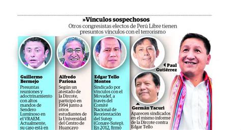 Pedro castillo rechazó agresión a la prensa tras. Legislador electo de Pedro Castillo defiende a Sendero ...
