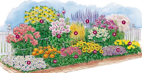 Weitere ideen zu garten stufen, garten, gartentreppe. hohe Stauden als Sichtschutz | Garten, Blumenbeet anlegen ...