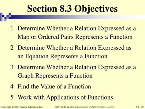 Ppt Chapter 8 Graphs Relations And Functions Powerpoint Presentation