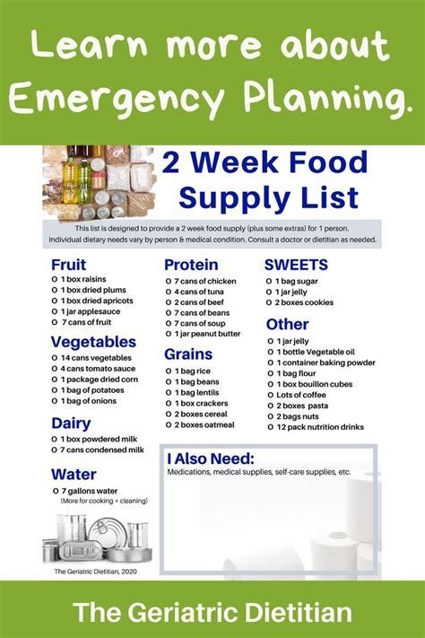 Add flour, pepper, bread crumbs and salmon liquid and mix well. 2 Week Emergency Food Supply List in 2020 | Food supply ...