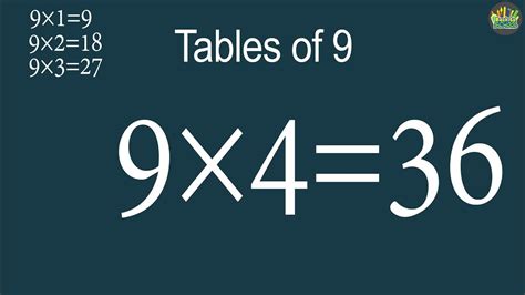 Table Of 9 9 Times Multiplication Table 9 का पहाड़ा Table Of Nine
