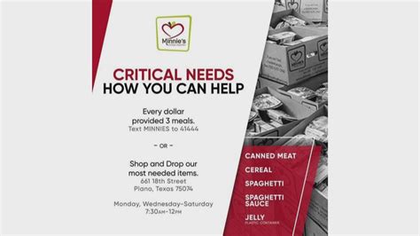 The irs ntee classification code is k31, food banks, food pantries within the food, agriculture and nutrition category. Minnie's Food Pantry in need as it provides more and more ...