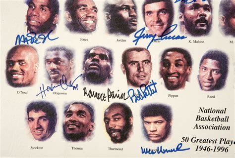 Lot Detail Nba 50 Greatest Lithograph Signed By 20 Members