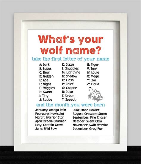 Wolf Birthday Party Whats Your Wolf Name Wolf Game Etsy Wolf