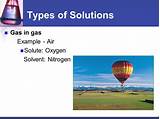 Photos of Gas In Gas Solution Example