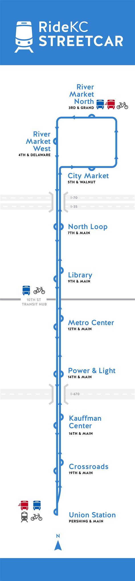 The Kc Streetcar Project Is A Two Mile Route Running Along Main Street