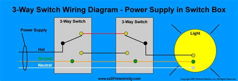 3 Way Switch Wiring Schematic 3 Way Switch Wiring Diagram And Schematic