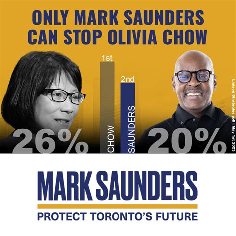 mark saunders on twitter this election has become a clear choice who will you choose to