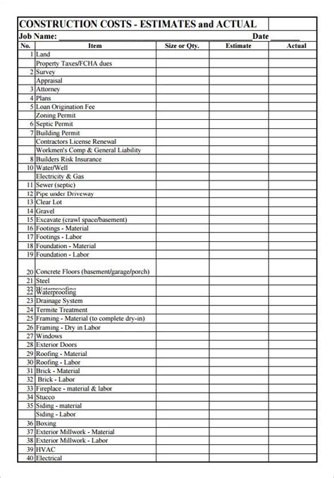 image result  construction project checklist template