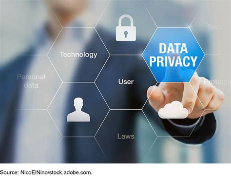 To Address Emerging Privacy Issues Congress Should Consider Comprehensive Legislation U S Gao