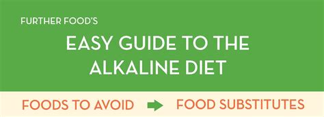 Demystifying The Alkaline Diet A Beginner’s Guide Further Food Alkaline Diet Plan Alkaline